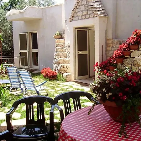 Bed & Breakfast La Cascata